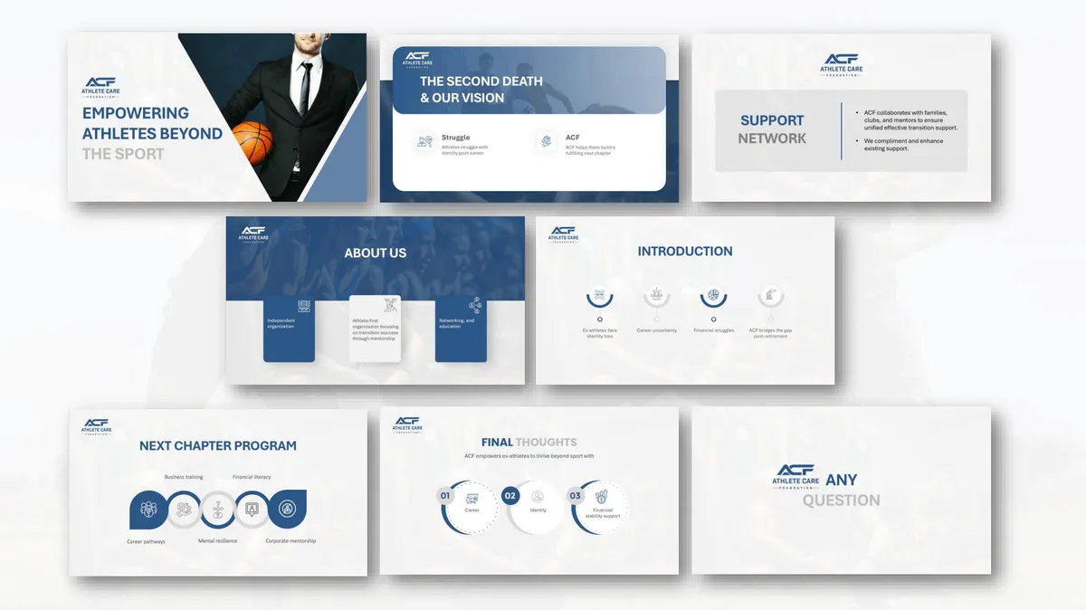 Business & Corporate — presentation design by Redesign Presentation