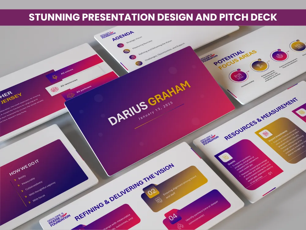 Nonprofit & Cause — presentation design by Redesign Presentation