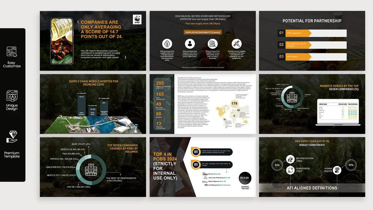 Templates & Design Systems — presentation design by Redesign Presentation